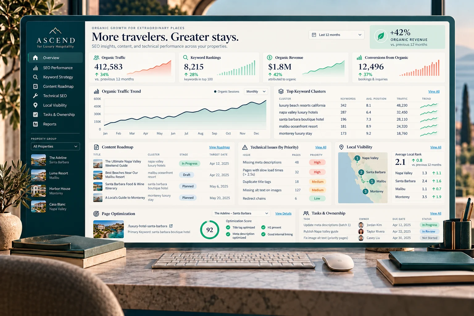 Ascend SEO strategy workspace concept