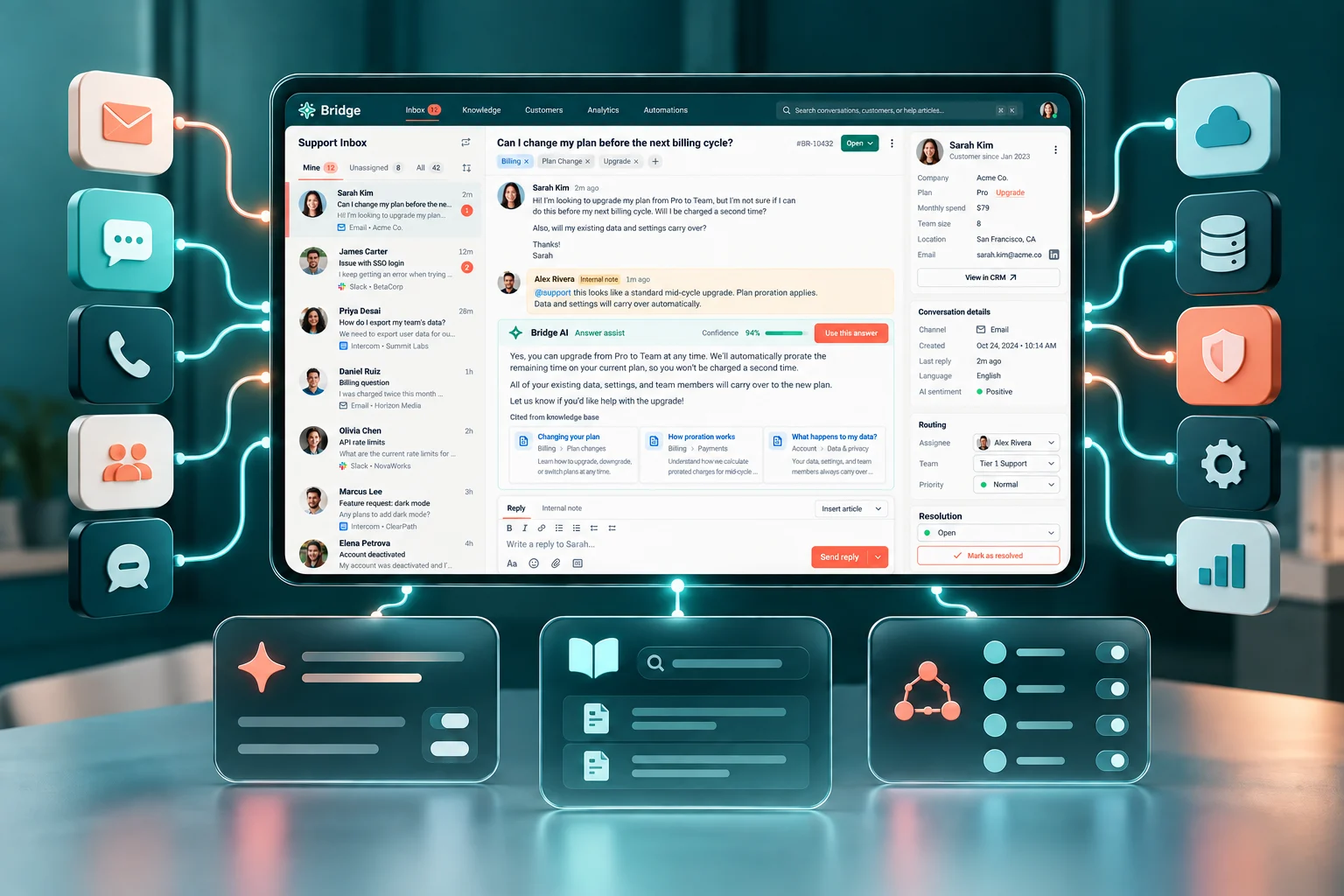 Bridge AI integration product concept
