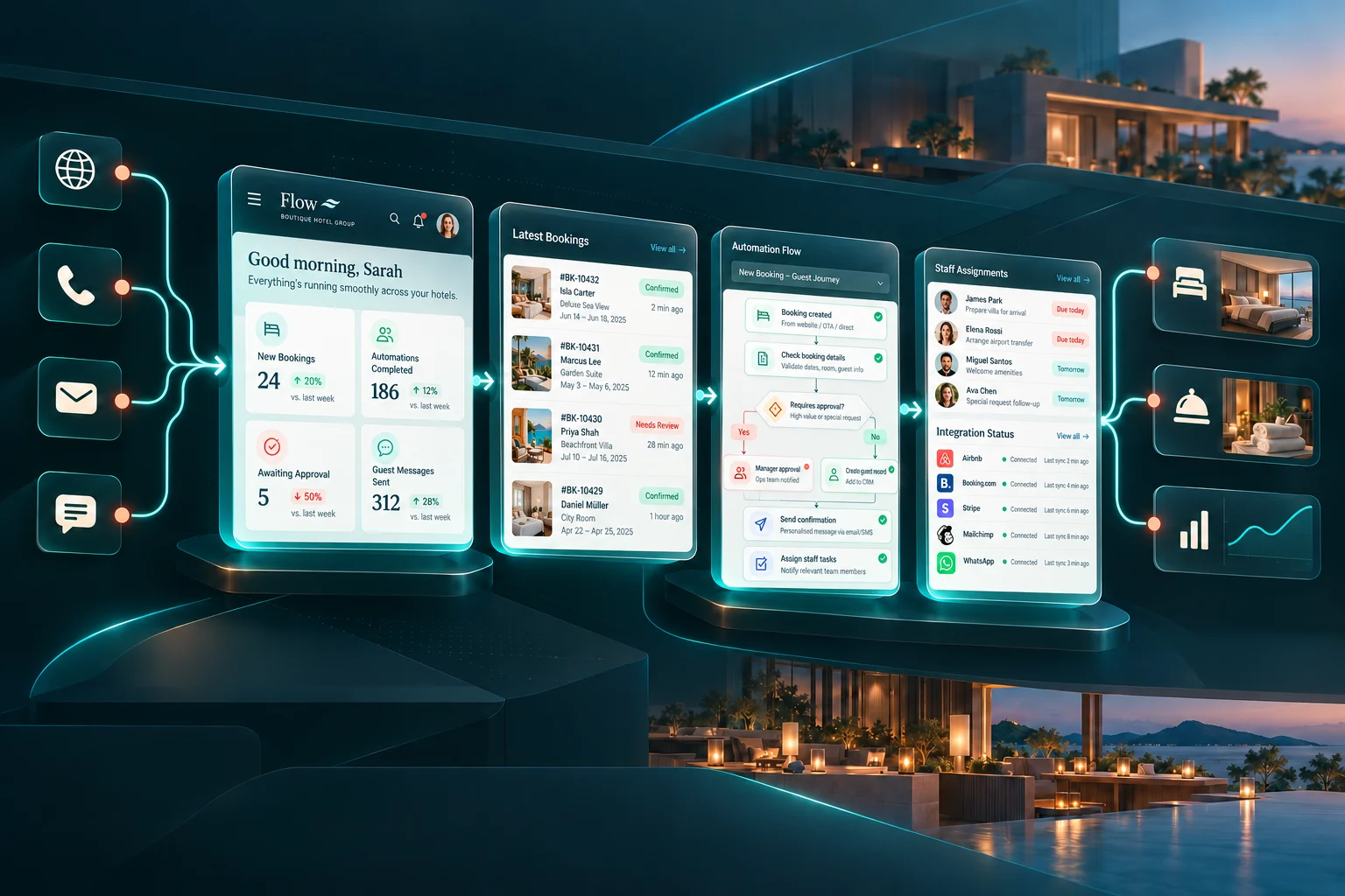 Flow business automation workspace concept