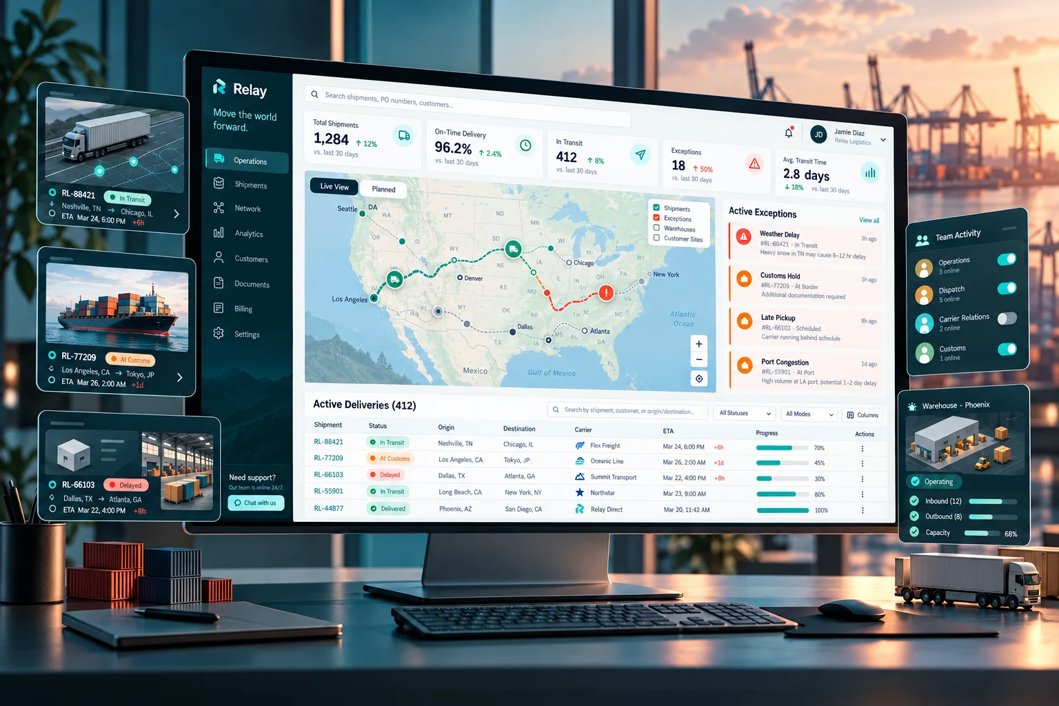 Relay SaaS operations platform concept