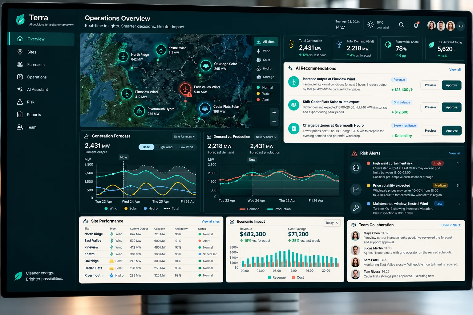 Terra custom AI decision platform concept